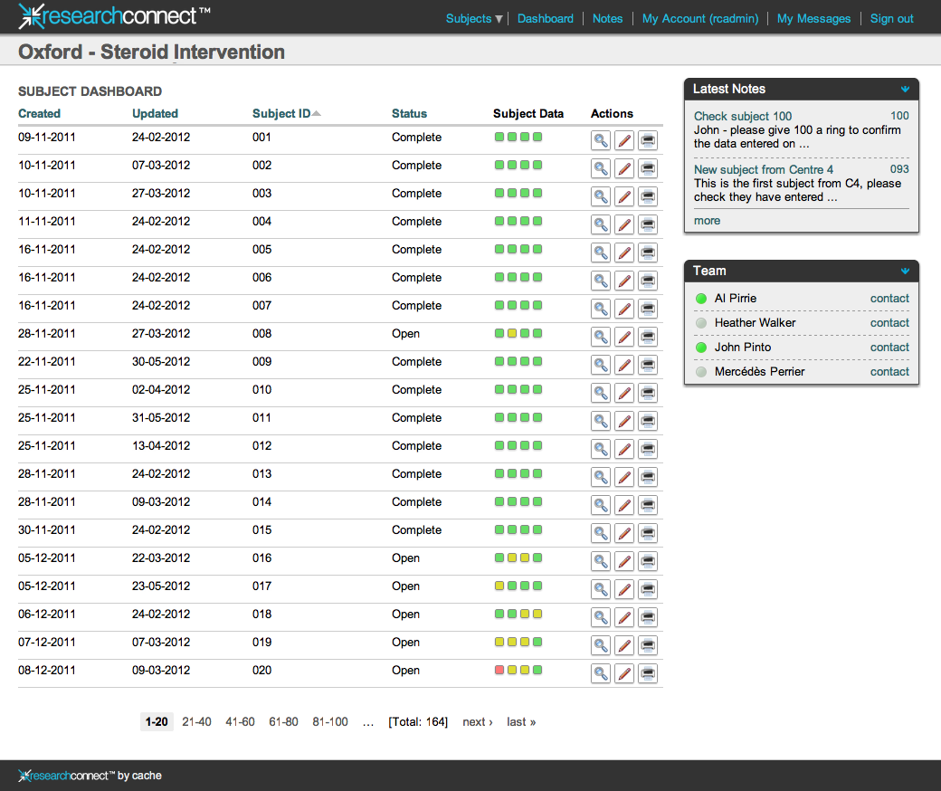 custom dashboard for data collection